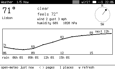 Now: the temperature, the sky in words, a wind rose, and the next twelve hours. Live Open-Meteo data for Lisbon.